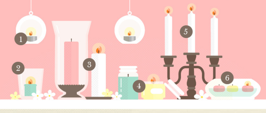 6 Types of Candles: A Candle for Every Occasion