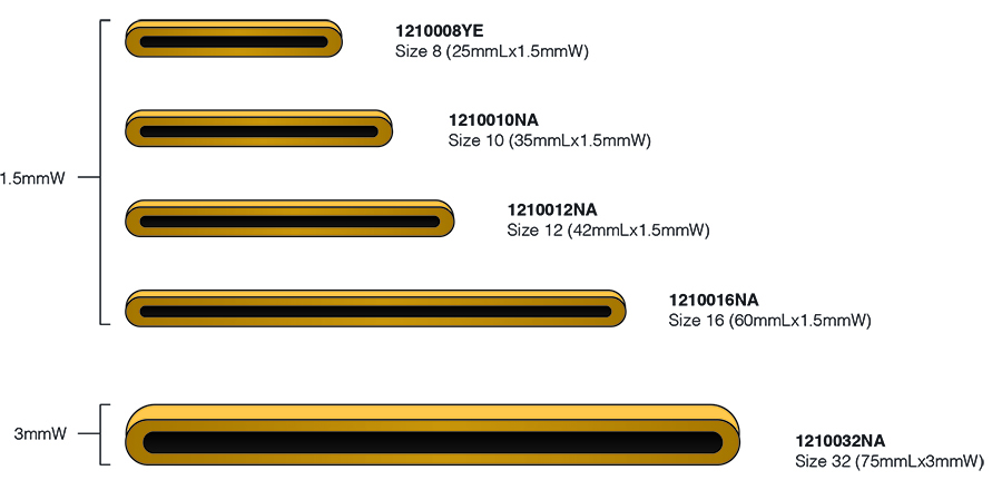 Rubber Band Size Chart