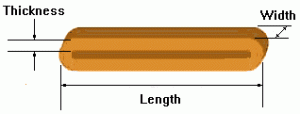 rubber band dimensions